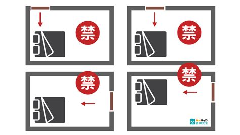 床頭方向禁忌|床頭朝哪個方向好？臥室床頭擺放的風水禁忌